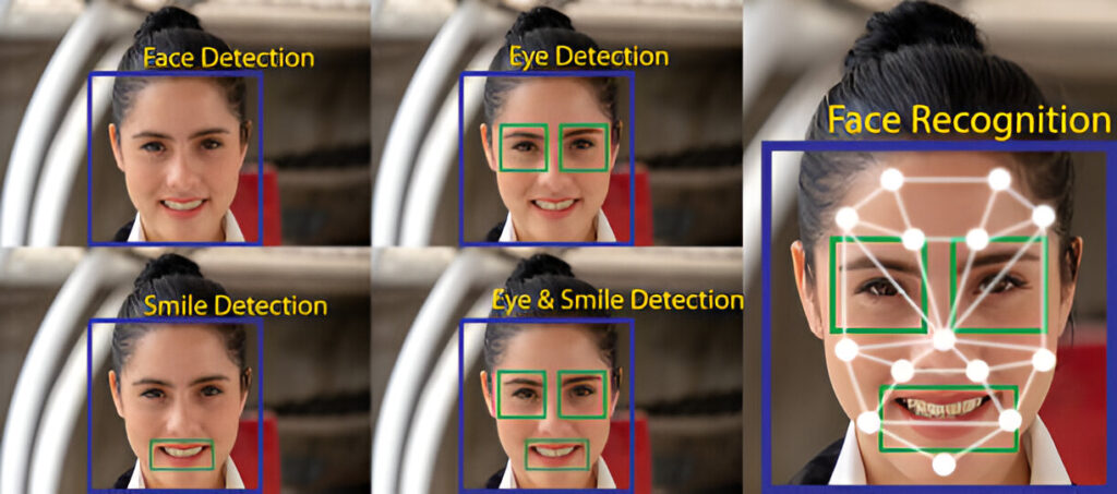 Multi Face Swap AI – Swap Multiple Faces in Photos & Videos Instantly ...