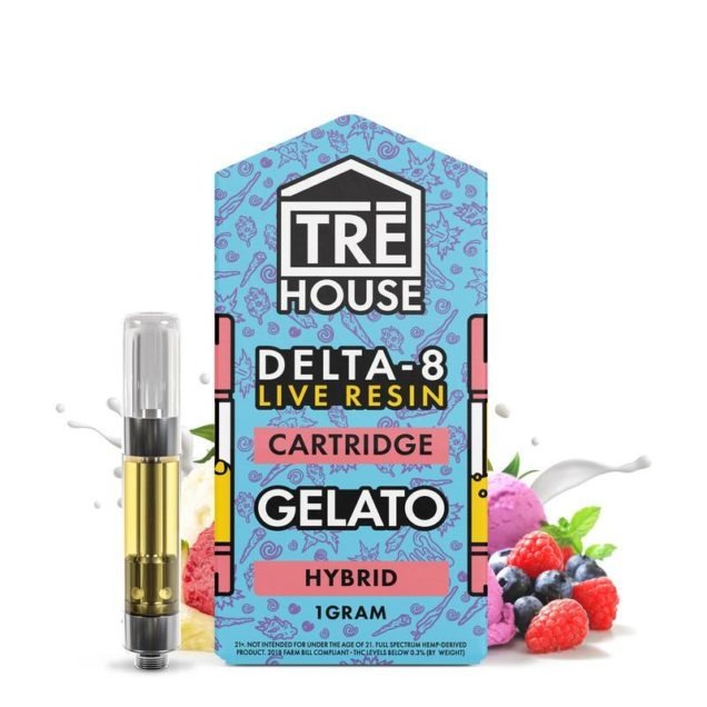 Best To Buy A THC Cartridge