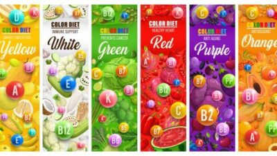 Revolutionizing Food Appearance
