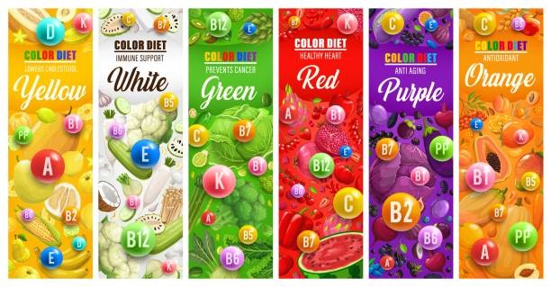 Revolutionizing Food Appearance