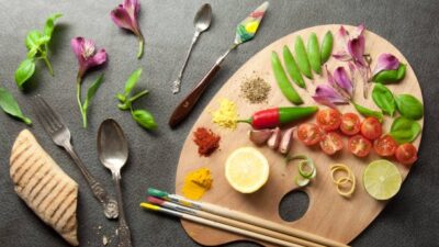 Essential Tools for the Global Food Explorer