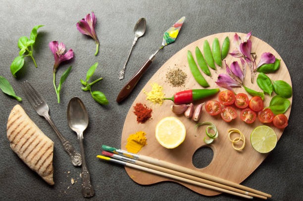 Essential Tools for the Global Food Explorer