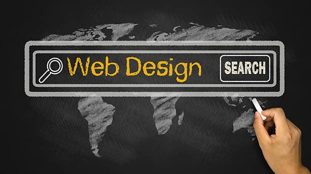 Web Design Affect SEO Rankings in San Antonio