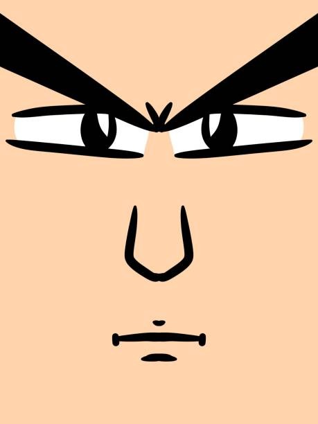 Goku Face Swap