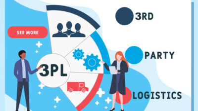 Your Business Needs a 3PL Partner