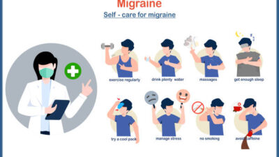 Reducing Migraine Triggers