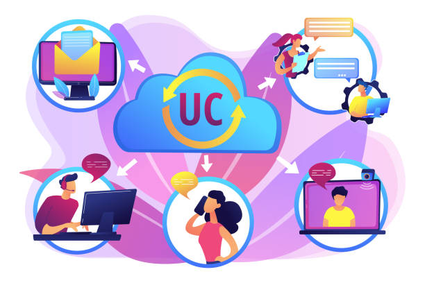 SIP Trunking in Multi-Cloud UC Deployments